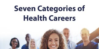 Seven Categories of Health Careers