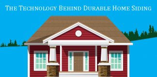 The Technology Behind Durable Home Siding